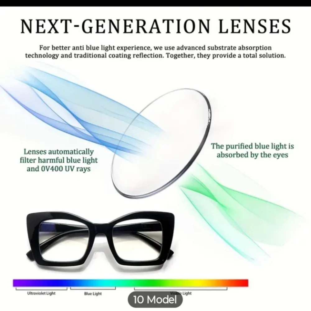 +2.00 Leopard Print Square Frame Readers Glasses